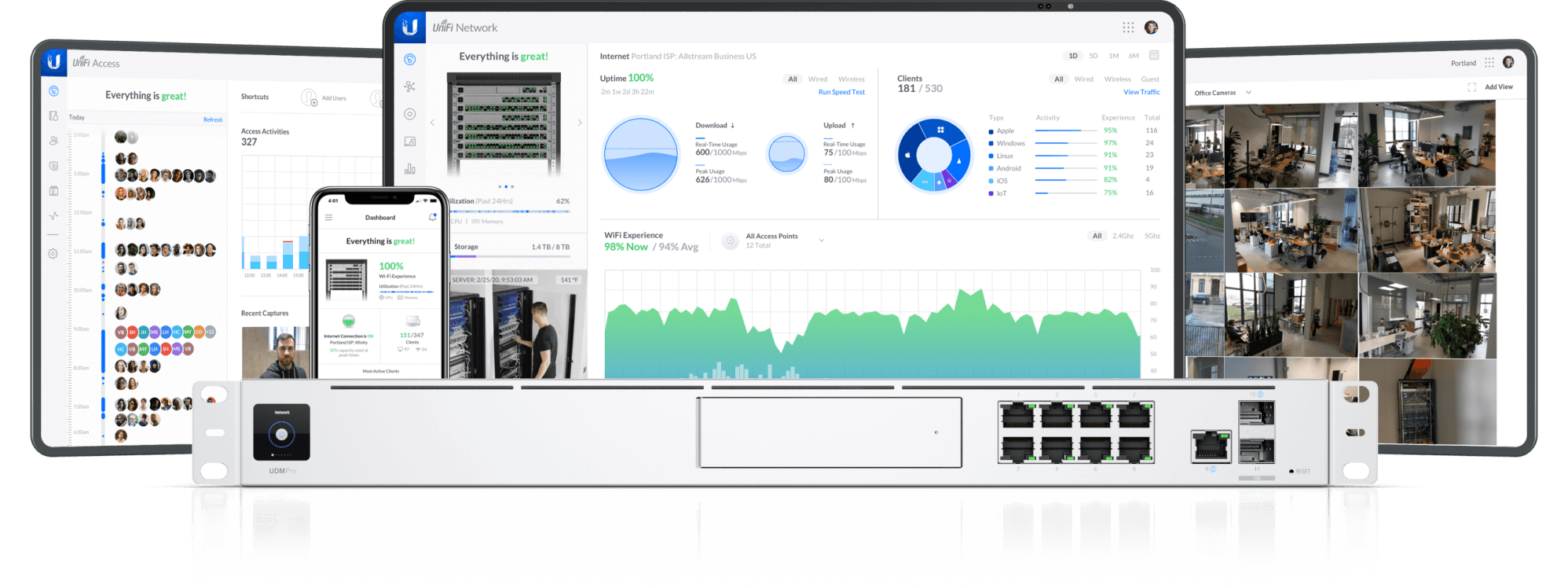 Unifi Network: Getting Started